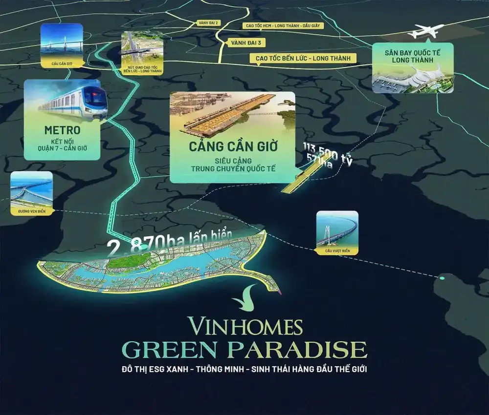 Hạ tầng giao thông kết nối Vinhomes Green Paradise Cần Giờ