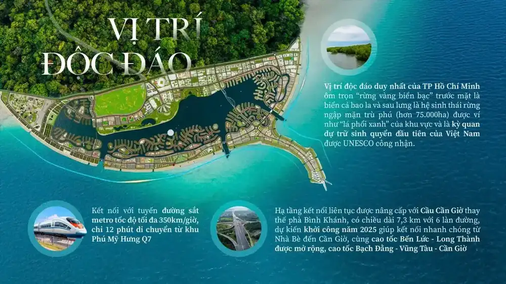 Vị trí độc đáo Vinhomes Green Paradise Cần Giờ